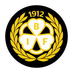 Brynäs IF
